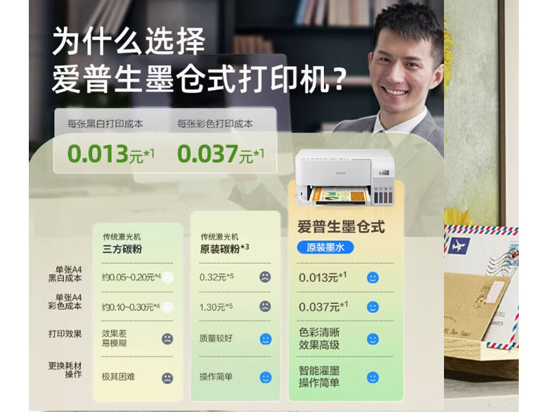 爱普生L3558 L3556无线墨仓式A4打印复印一体机 办公家用手机远程